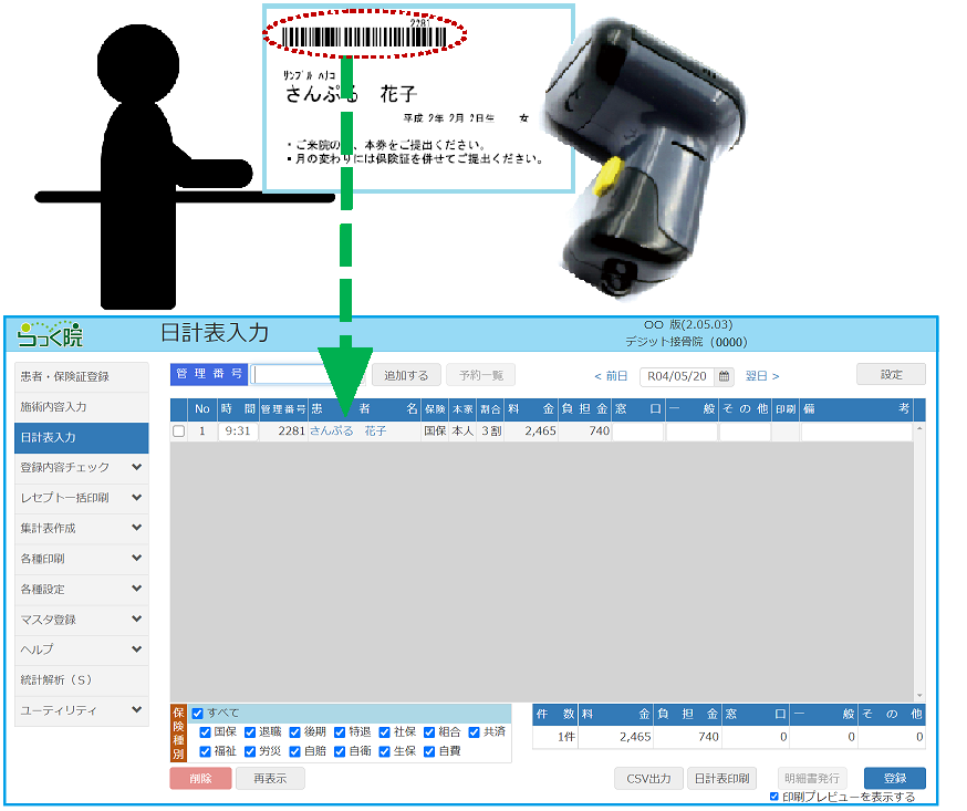 複数PC操作のイメージ